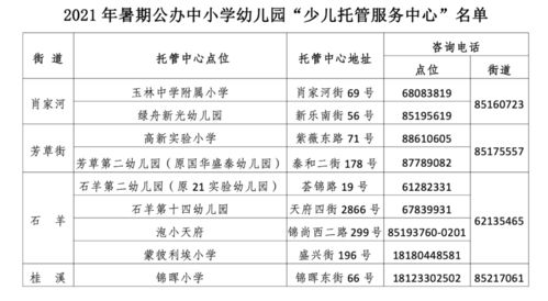 政府助力解“带娃难”，成都五区率先推行幼儿园外托管服务