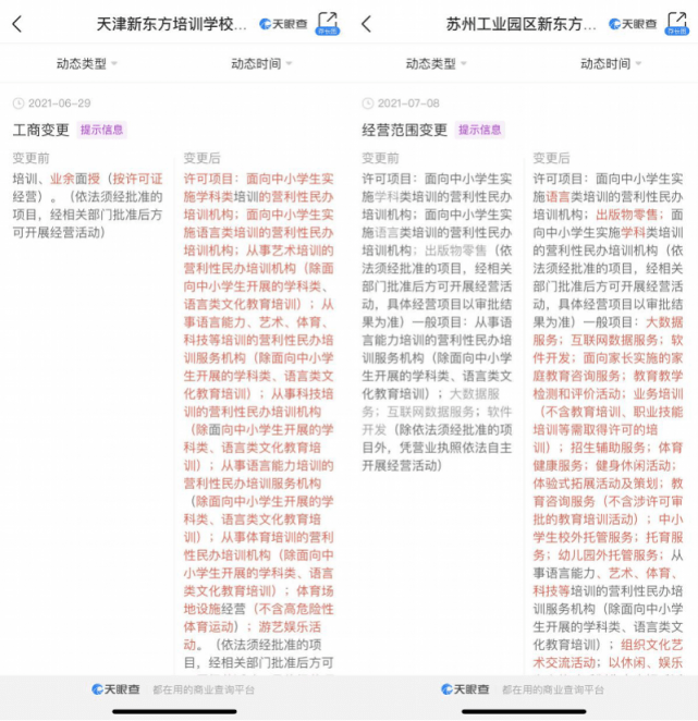 “双减”政策下，头部教培机构转型托管服务 幼儿园外托管市场的机遇与挑战